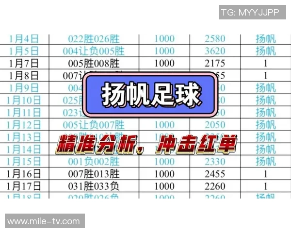 竞彩足球推荐群助你精准分析赛事赢得更多收益