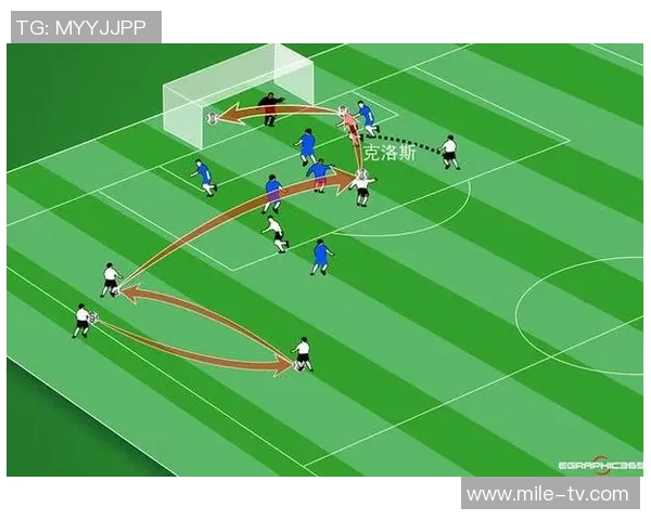 足球前锋缩写解析及其在比赛中的重要性与影响力探讨 足球前锋缩写解析及其在比赛中的重要性与影响力探讨