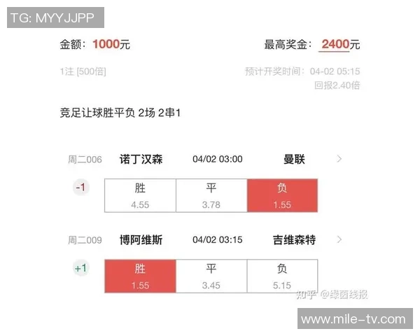 足球任选九场精彩对决全解析助你赢得竞猜胜利的秘诀与技巧分享 足球任选九场精彩对决全解析助你赢得竞猜胜利的秘诀与技巧分享